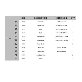 Водачи комплект за спирачен апарат 36*64/36*114 CH1184