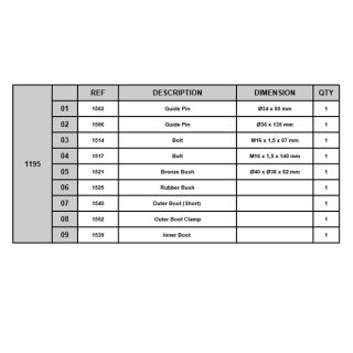 Водачи комплект за спирачен апарат 34*80/36*135 CH1195